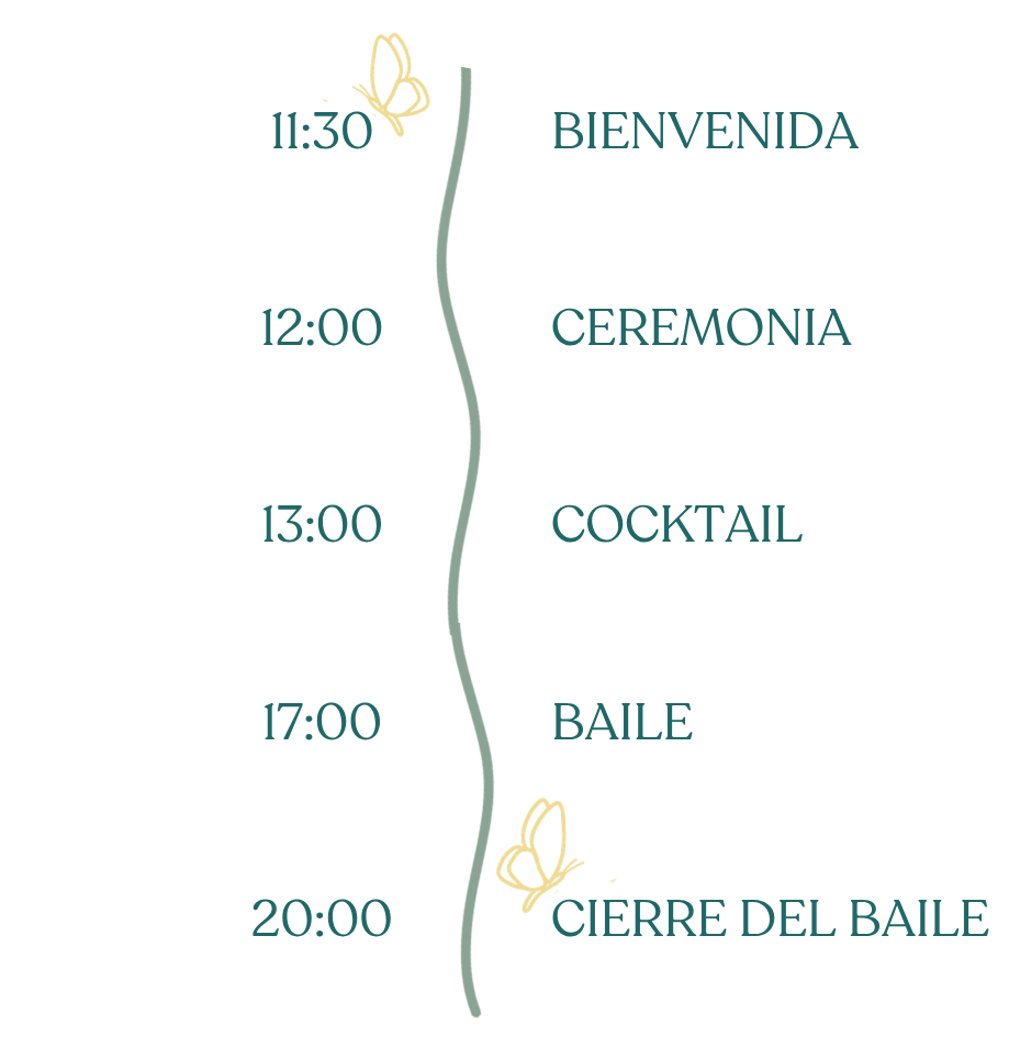 Itinerario